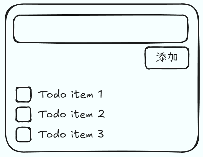 界面设计图示意